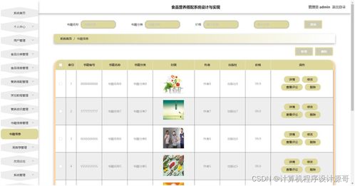 基于SSM框架的食品營養(yǎng)搭配系統(tǒng)設(shè)計(jì)與實(shí)現(xiàn)